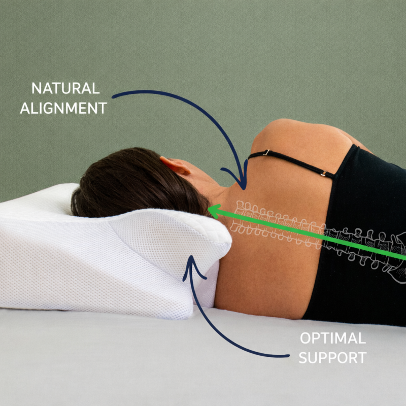 Align Recovery Pillow™