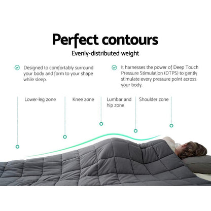 Recovery Weighted Therapy Blanket